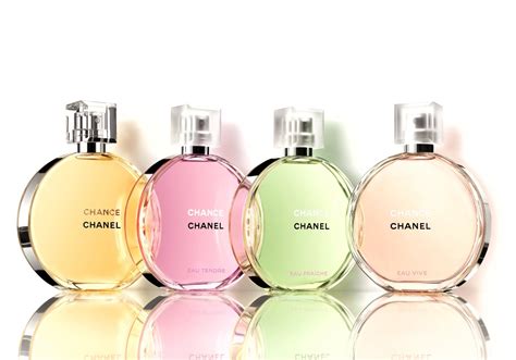 who wears chanel chance